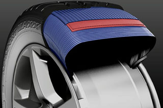dunlop sp quattromaxx bande de roulement schema dunlop sp quattromaxx bande de roulement schema