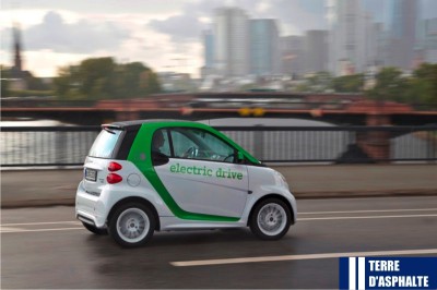 Smart Fortwo Electric Drive Cabrio