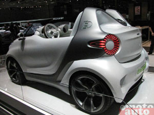 smart forspeed smart forspeed